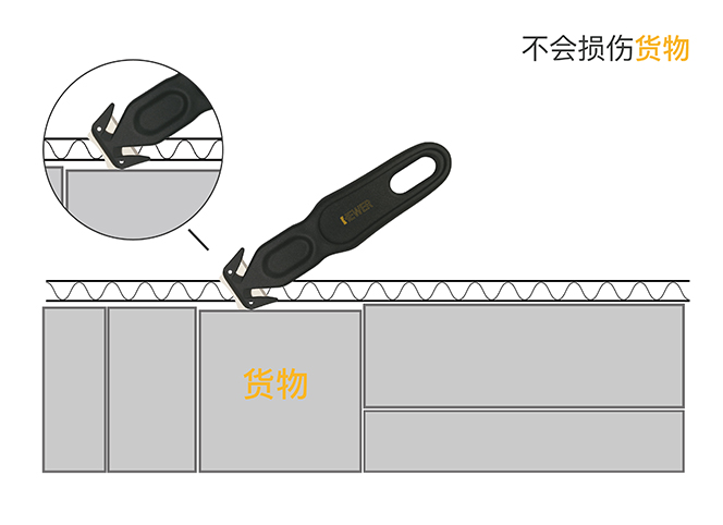 業務成長有HEWER安全開箱刀同伴